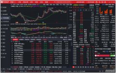 弘业期货(03678)最新价格_行情_走势图—东方财富